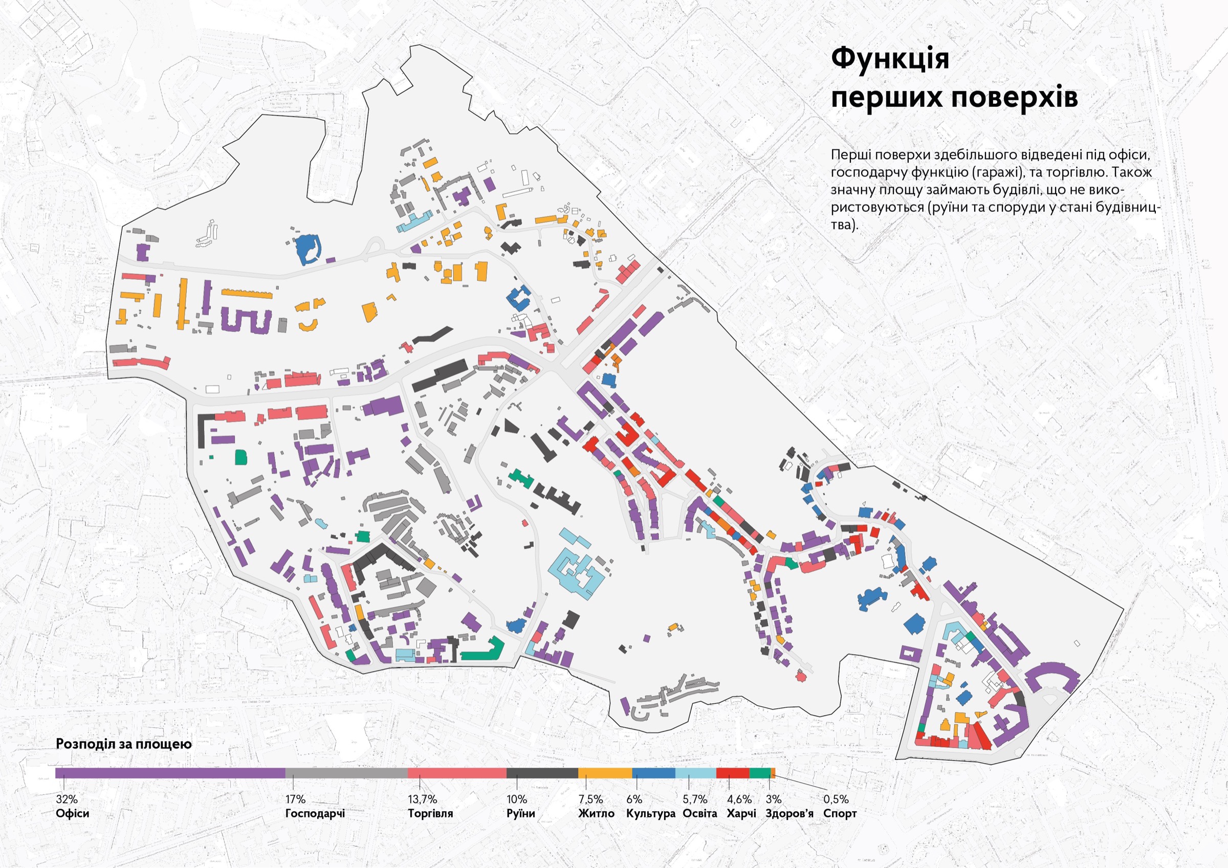 Функція перших поверхів