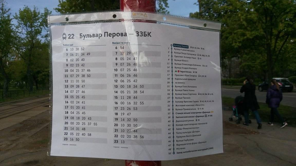 Тестування розкладів